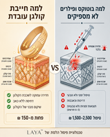 מסיכת קולגן לעיצוב קו הלסת